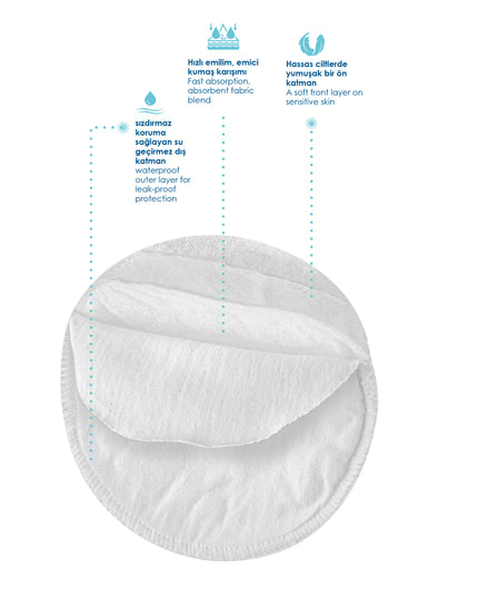 Babyjem Washable Breast Pads / 6 Pieces - 783