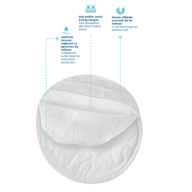 Babyjem Washable Breast Pads / 6 Pieces - 783