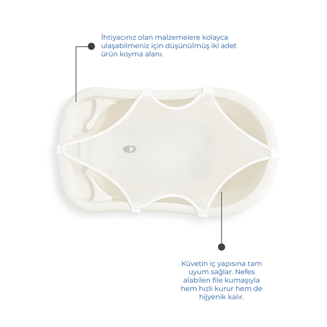 Babyjem Baby Badewannen-Set 5-teilig - 439