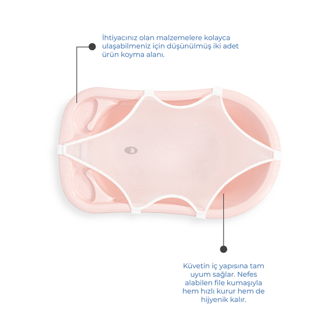Babyjem Baby Badewannen-Set 5-teilig - 439