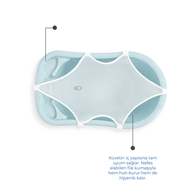 Babyjem Baby Badewannen-Set 5-teilig - 439